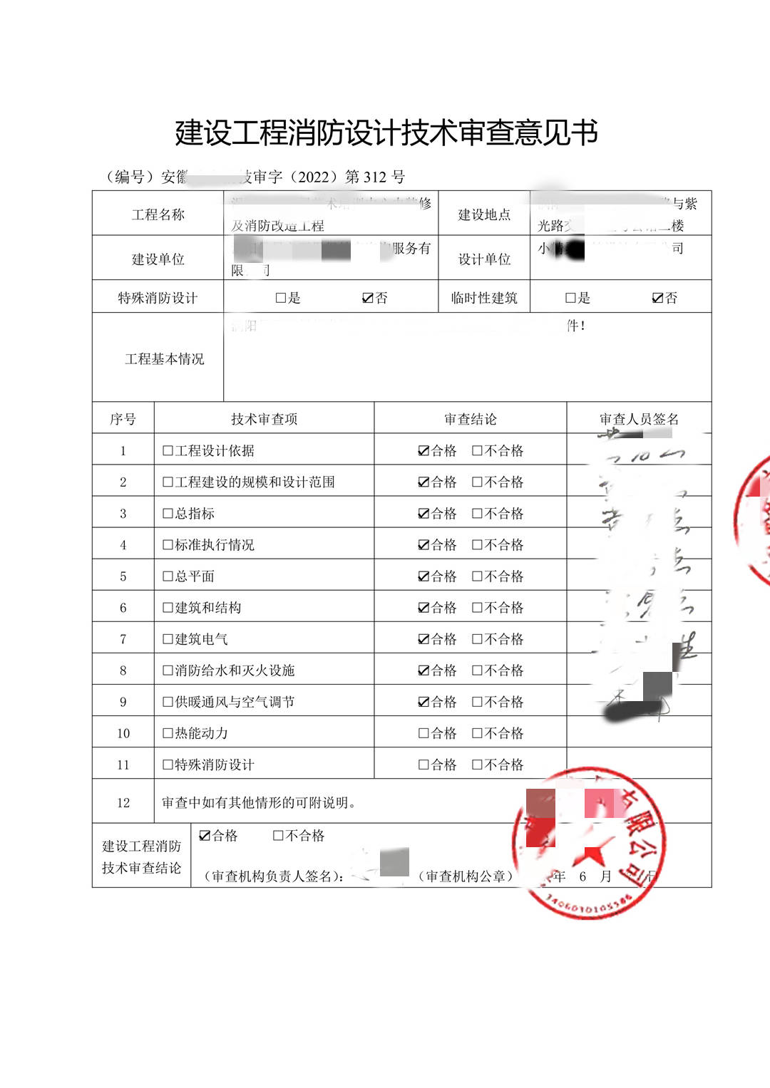 安徽禹城施工图审查有限公司-安徽某艺术培训中心消防审查意见书 